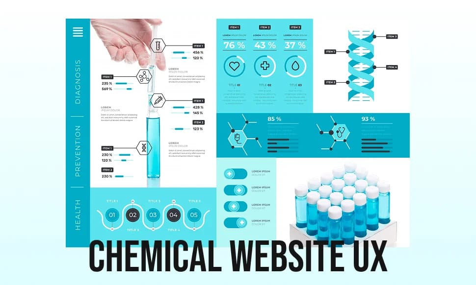 Chemical Website UX: 5 Patterns That Convert Visitors into Leads