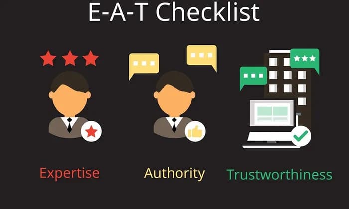 Importance of E-A-T in SEO success