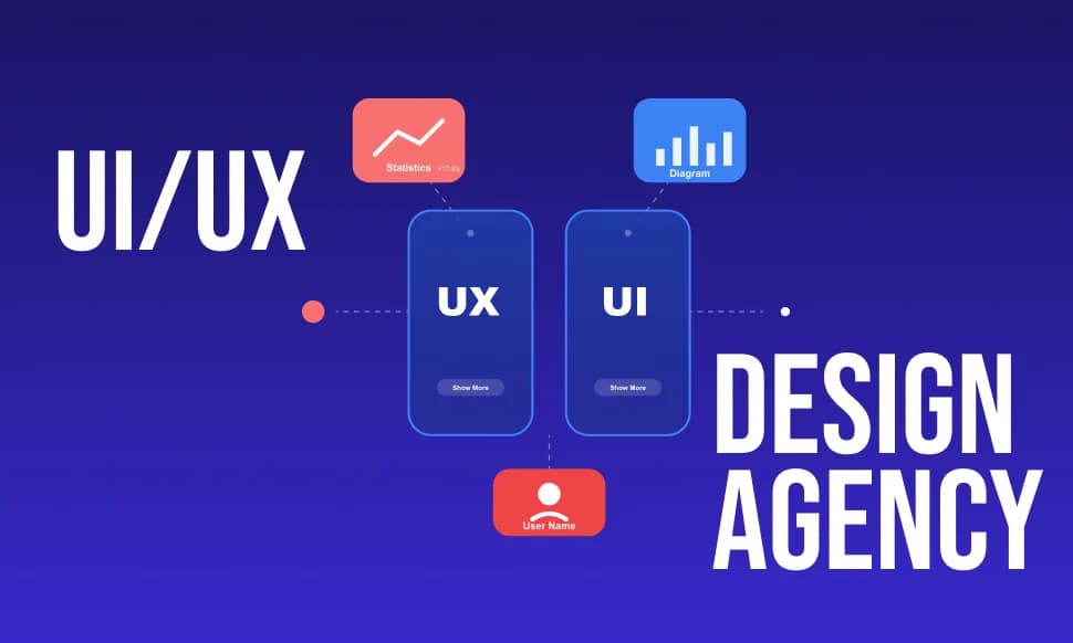 How to Choose a UI/UX Design Agency in India(Without Getting Burned)
